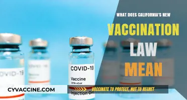 California's New Vaccination Law: What It Means for Residents