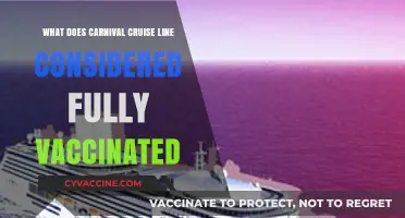 Carnival Cruise Line's Fully Vaccinated Policy: What You Need to Know