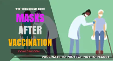 CDC Mask Guidelines Post-Vaccination: What You Need to Know