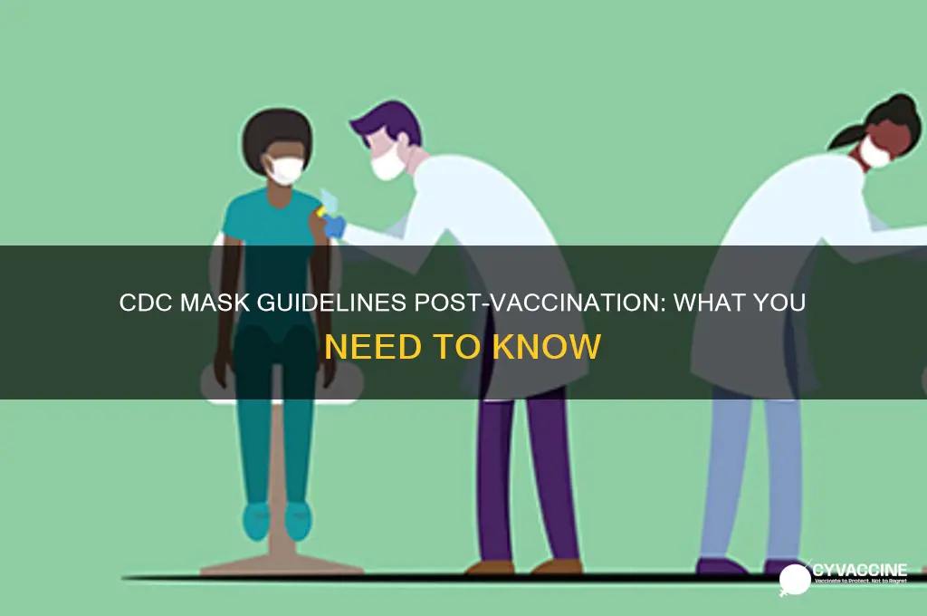 what does cdc say about masks after vaccination