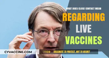 Understanding Close Contact Risks with Live Vaccines: What You Need to Know