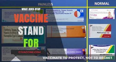 Understanding DTaP: Decoding the Vaccine's Name and Its Importance