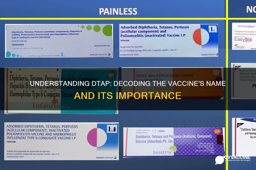 what does dtap vaccine stand for