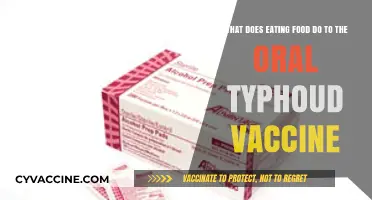 How Eating Affects Oral Typhoid Vaccine Efficacy: What You Need to Know