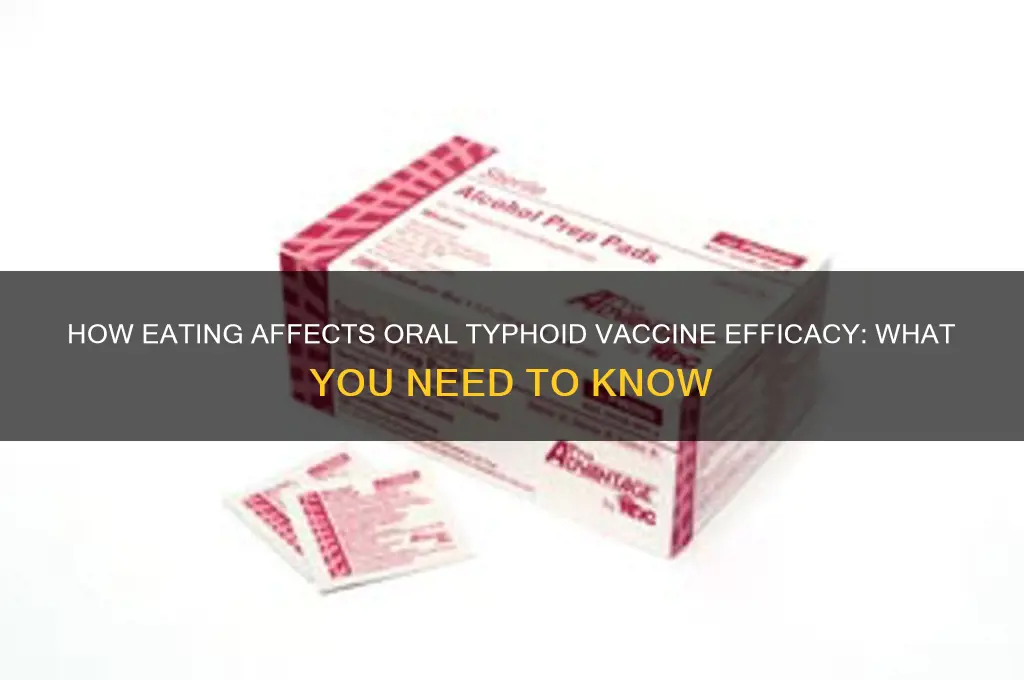 what does eating food do to the oral typhoud vaccine