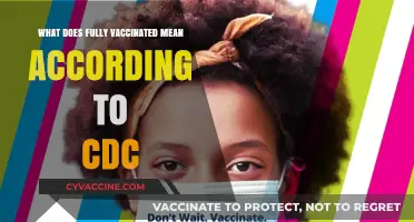 Understanding CDC's Definition: What Does Fully Vaccinated Mean?