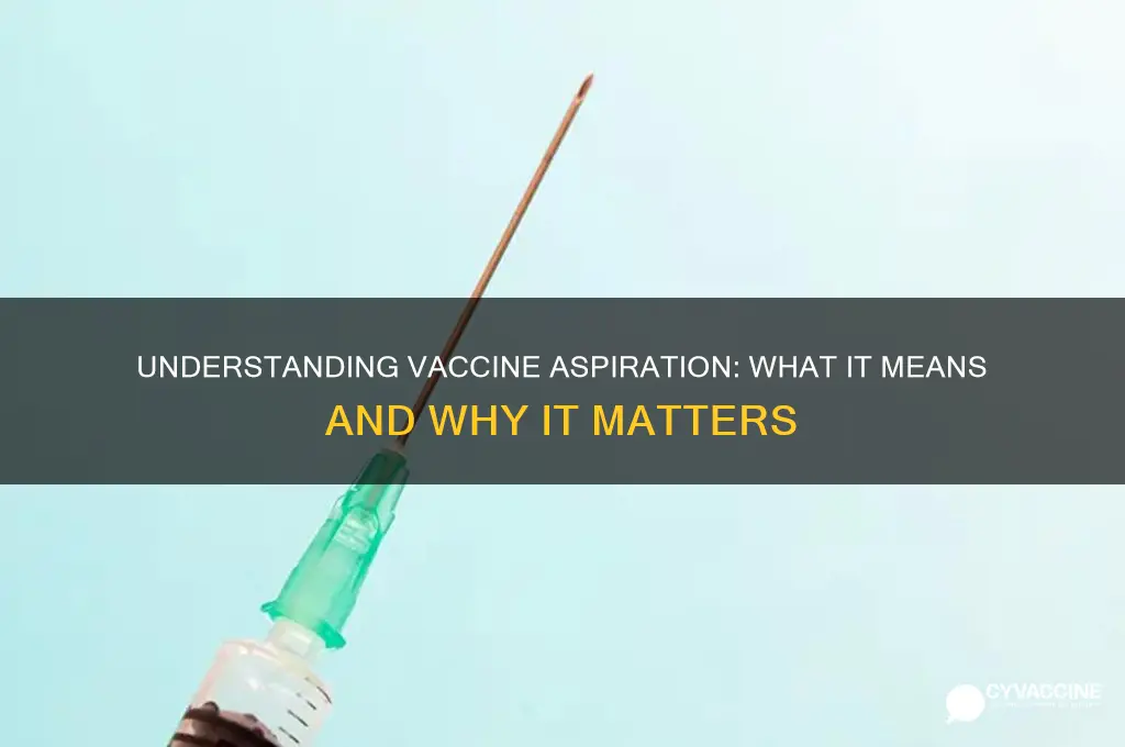 what does it mean to aspirate a vaccine