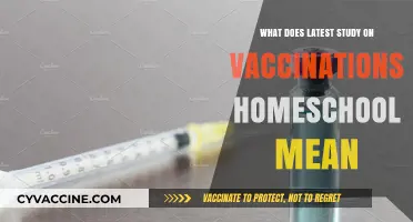 Latest Study Reveals Surprising Insights on Vaccinations in Homeschooling