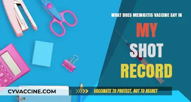 Decoding Your Shot Record: Understanding Meningitis Vaccine Documentation