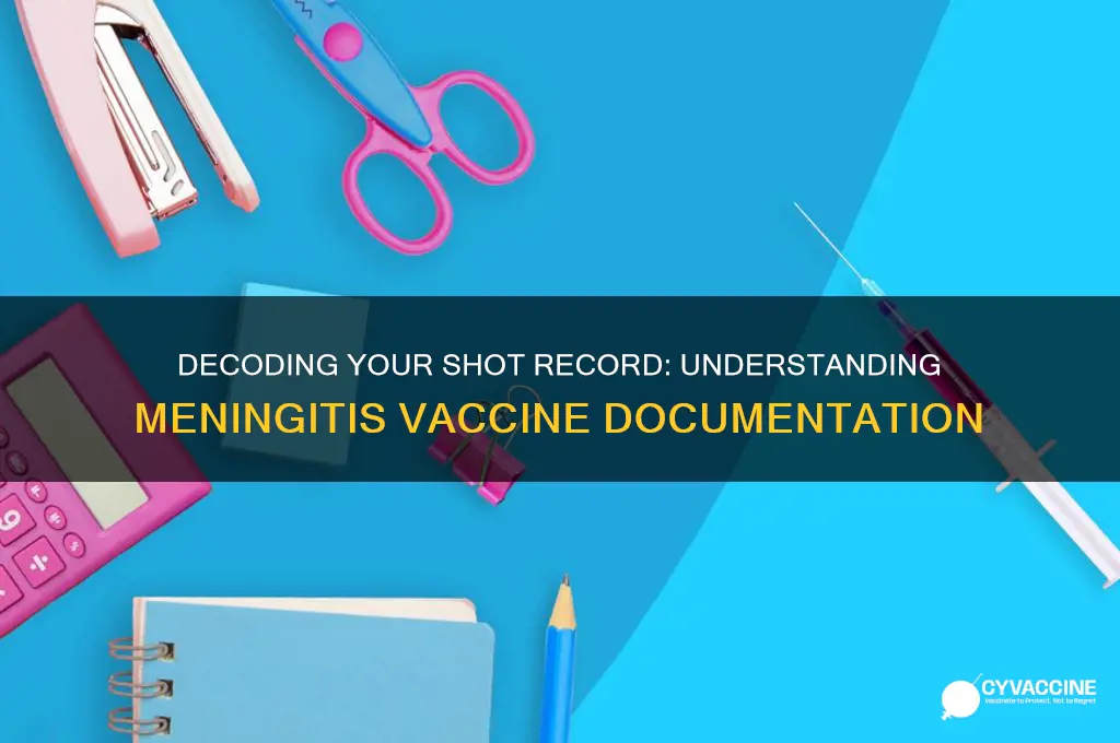 what does meinigitis vaccine say in my shot record