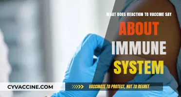 Vaccine Reactions: Unveiling Immune System Strengths and Vulnerabilities