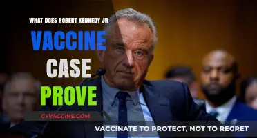Robert Kennedy Jr.'s Vaccine Case: Truth or Misinformation Revealed?