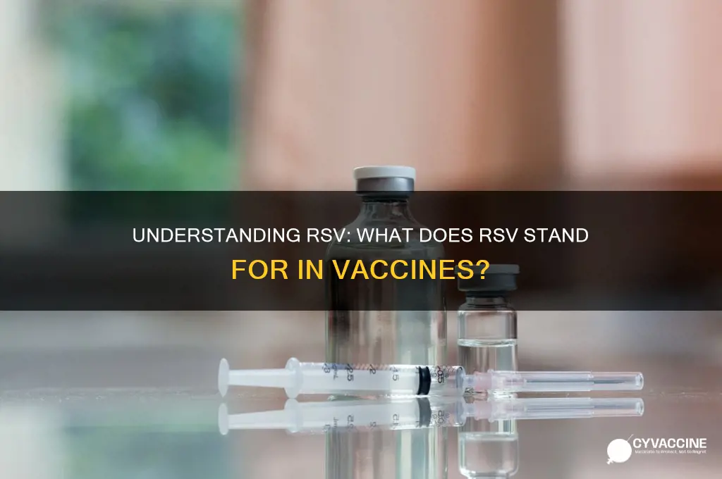what does rsv stand for in the vaccine