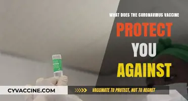 Understanding COVID-19 Vaccine Protection: What It Shields You From