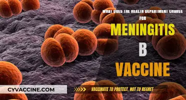 Meningitis B Vaccine Costs: Health Department Pricing Explained