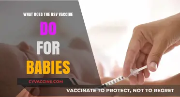 RSV Vaccine for Babies: Protecting Infants from Respiratory Syncytial Virus