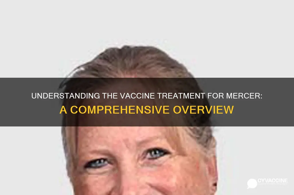 what does the vaccine look like for treatment against mercer