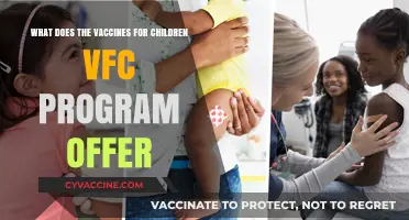 Vaccines for Children Program: Benefits, Eligibility, and Services Offered