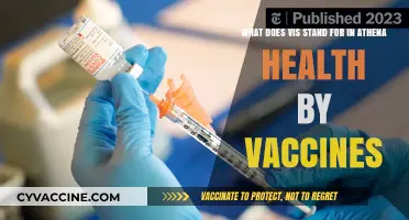 Understanding VIS in Athena Health's Vaccine Management System