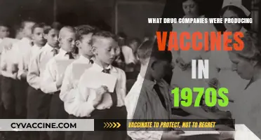 1970s Vaccine Production: Key Drug Companies Leading the Charge