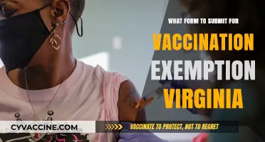 Virginia Vaccination Exemption: Which Form to Submit for Approval