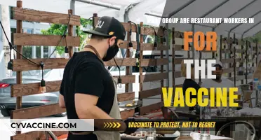 Restaurant Workers' Vaccine Group: Understanding COVID-19 Immunization Priorities