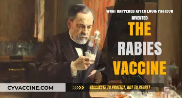 Post-Pasteur: The Impact and Legacy of the Rabies Vaccine