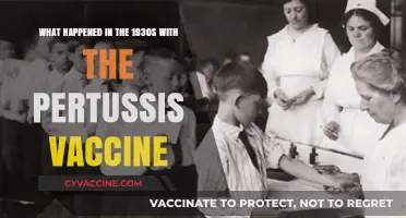 The 1930s Pertussis Vaccine Breakthrough: A Decade of Progress