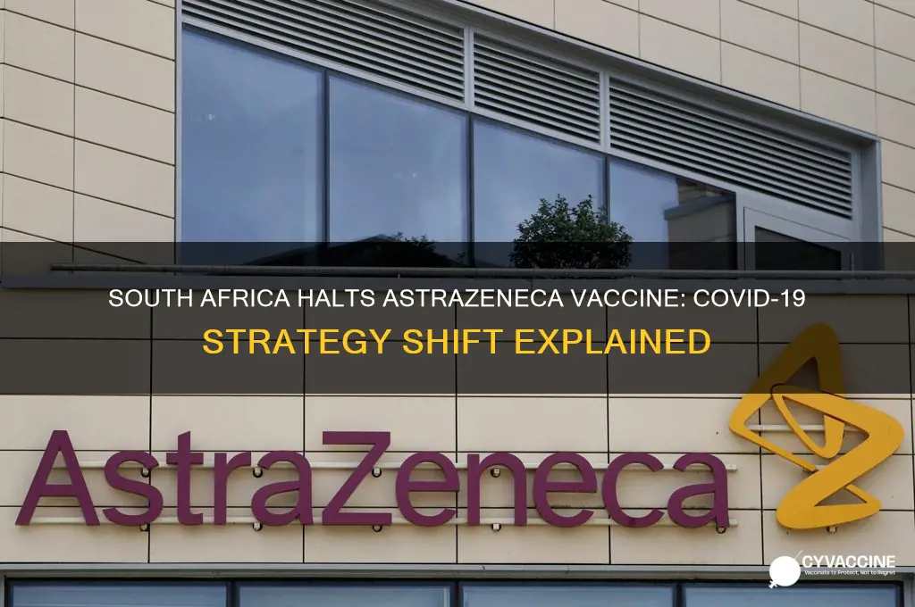 what happened to astrazeneca vaccine in south africa