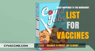 Missing Vaccine Ingredient Lists: Unraveling the Mystery Behind Their Disappearance