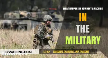 Military Vaccine Refusal: Consequences and Impact on Service Members