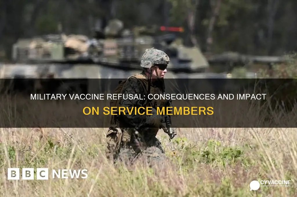what happens if you deny a vaccine in the military
