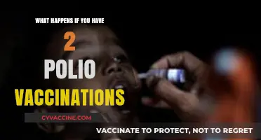 Double Polio Vaccination: Effects, Benefits, and Potential Risks Explained