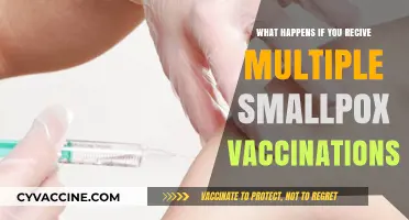 Multiple Smallpox Vaccinations: Effects, Risks, and What You Need to Know