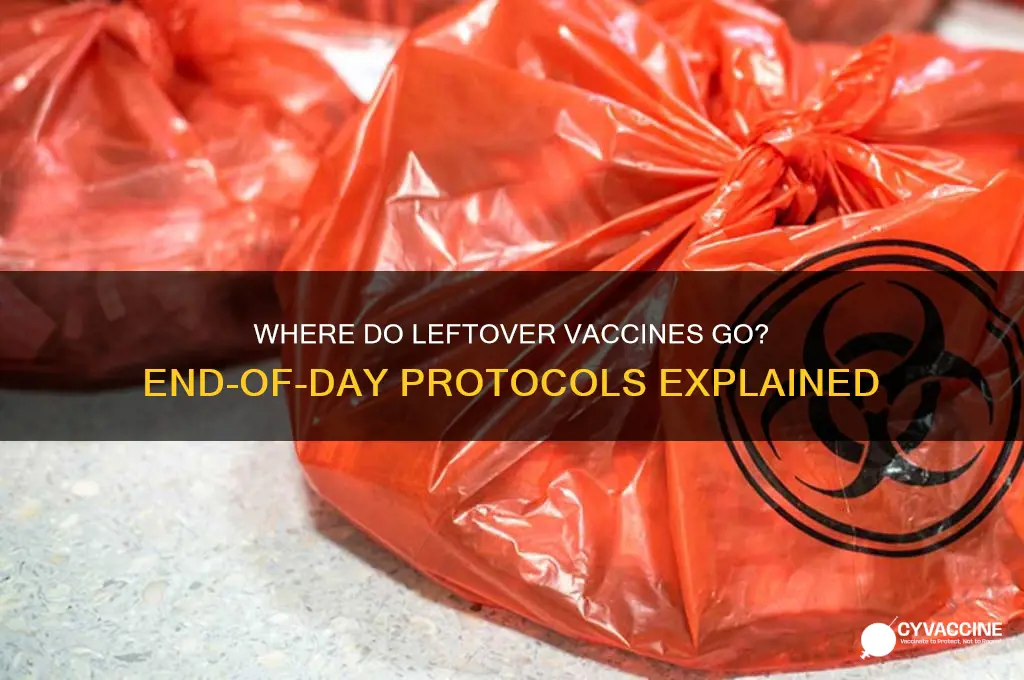 what happens to leftover vaccine at end of day