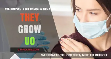 Unvaccinated and Grown Up: Long-Term Health Impacts and Outcomes