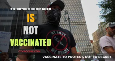 Unvaccinated Risks: How Lack of Vaccination Impacts Your Body's Health