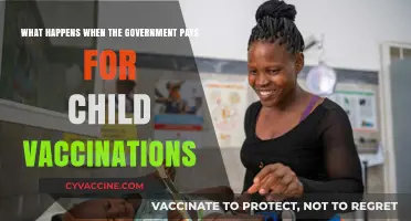 Government-Funded Child Vaccinations: Impact on Public Health and Society
