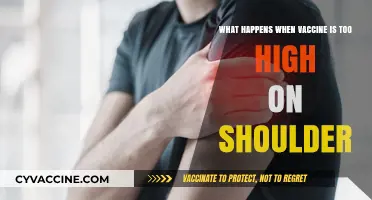 Vaccine Too High on Shoulder: Risks, Symptoms, and Remedies Explained