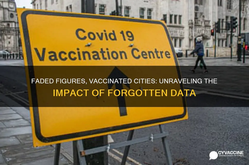 what happens when you vaccinate a city with faded figures