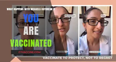 Vaccinated and Protected: Understanding Measles Outbreaks and Your Immunity