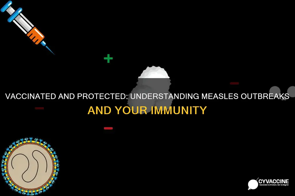 what happens with measels outbreak if you are vaccinated