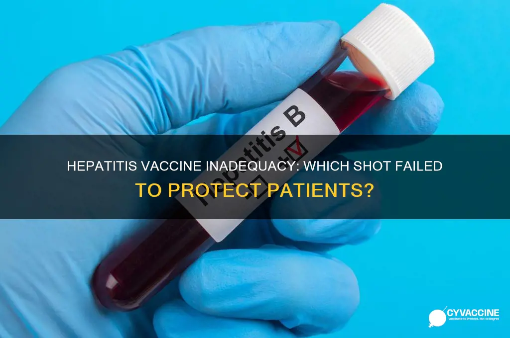 what hepatitis vaccine was found to be inadequate