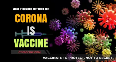 Are Humans the Virus? Exploring Corona as the Ultimate Vaccine