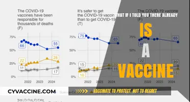 The Surprising Truth: A Vaccine Already Exists – Here’s How