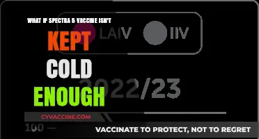 Spectra 5 Vaccine: Risks of Improper Cold Storage Explained