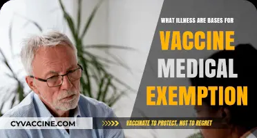 Medical Exemptions for Vaccines: Understanding Illness-Based Eligibility Criteria