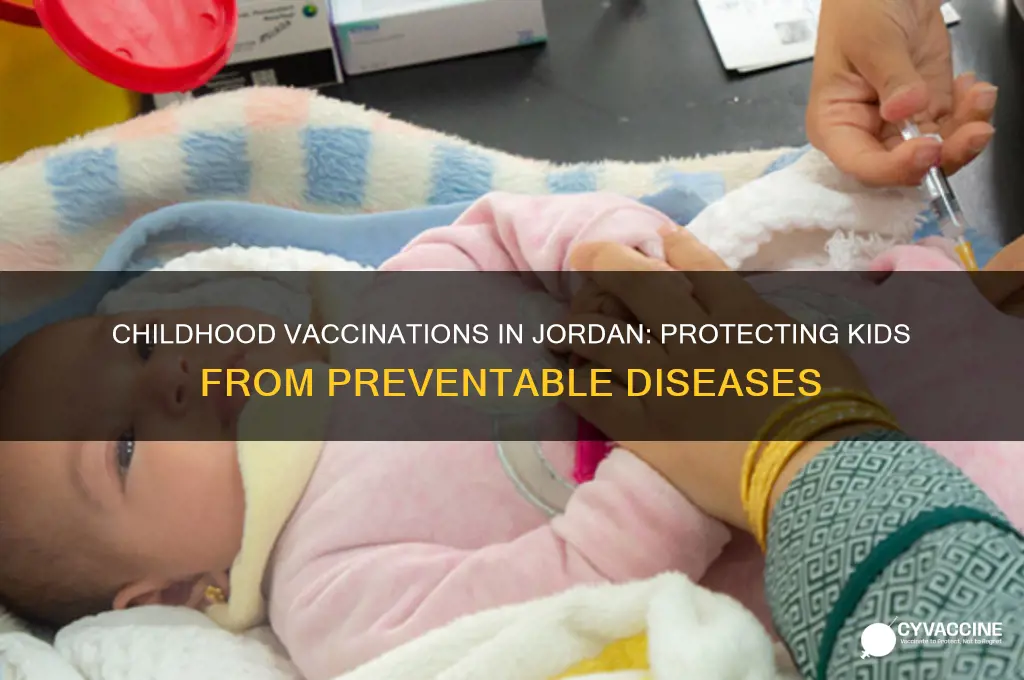 what illnesses are children in jordan vaccinated against