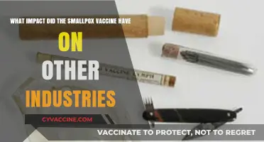 Smallpox Vaccine's Ripple Effect: Transforming Industries Beyond Healthcare
