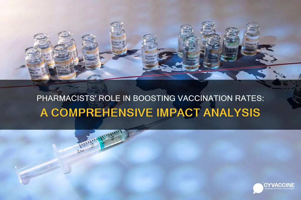 what impact have pharmacists had on the vaccination rate